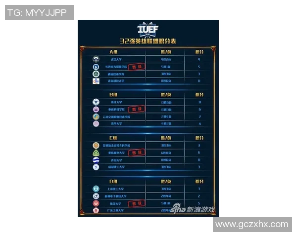 武汉网球队的节奏变化与战绩分析：挑战与机遇并存的赛季回顾