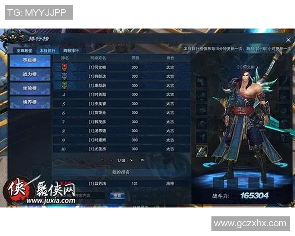 DOTA2实力排行榜更新FPX荣登第八名展现强劲实力