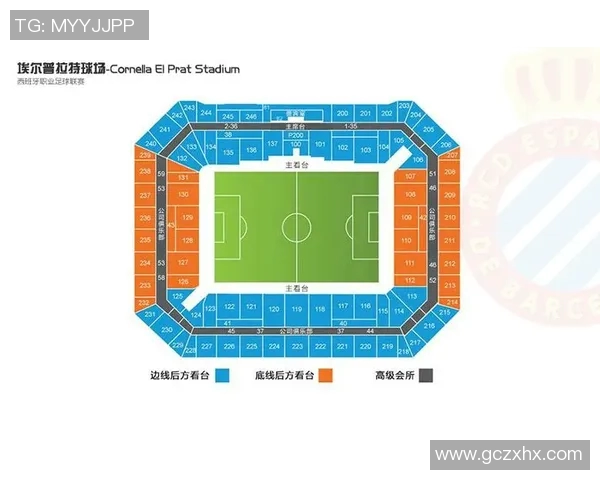 西班牙人队西甲联赛完整赛程安排